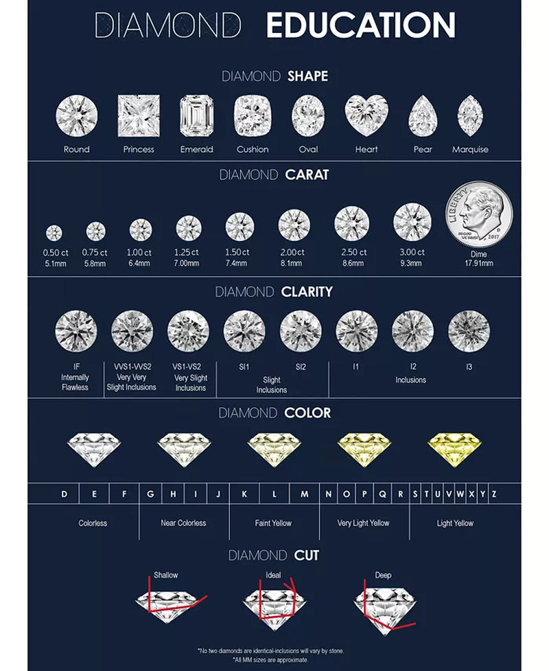 Souverel Prachtige 1 Karaat Rondgeslepen Diamant Verlovingsring